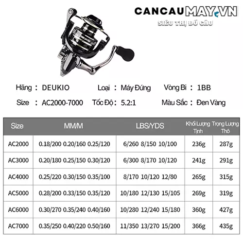 Mua Máy câu cá kim loại DEUKIO FS 2000 đến 7000 dùng câu Lăng xê - Máy FS  7000 tại Bách Hóa Cần Câu